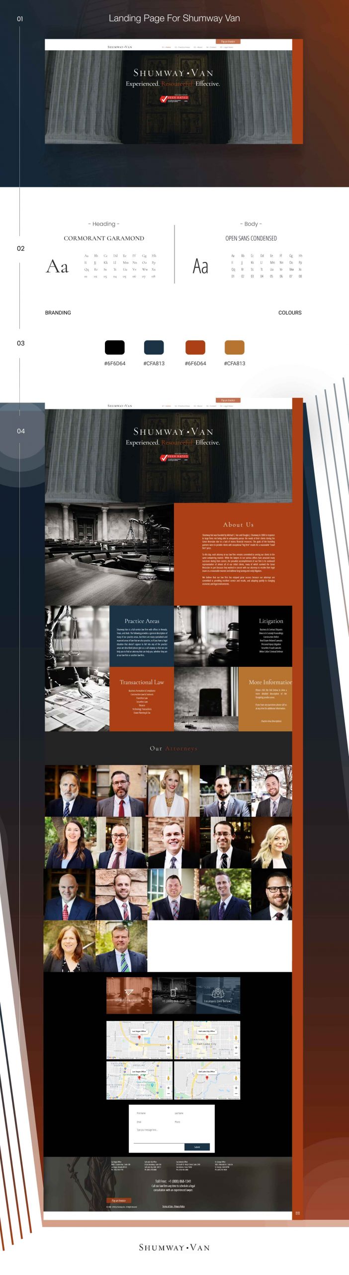 Shumway Van Concinnity Digital Onboarding